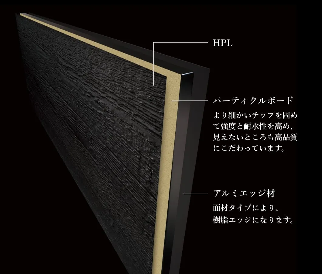HPL/パーティクルボード…より細かいチップを固めて強度と耐水性を高め、見えないところも高品質にこだわっています。/アルミエッジ材…面材タイプにより、樹脂エッジになります。