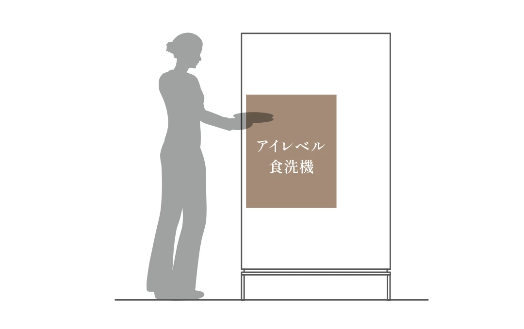 シェルフ詳細