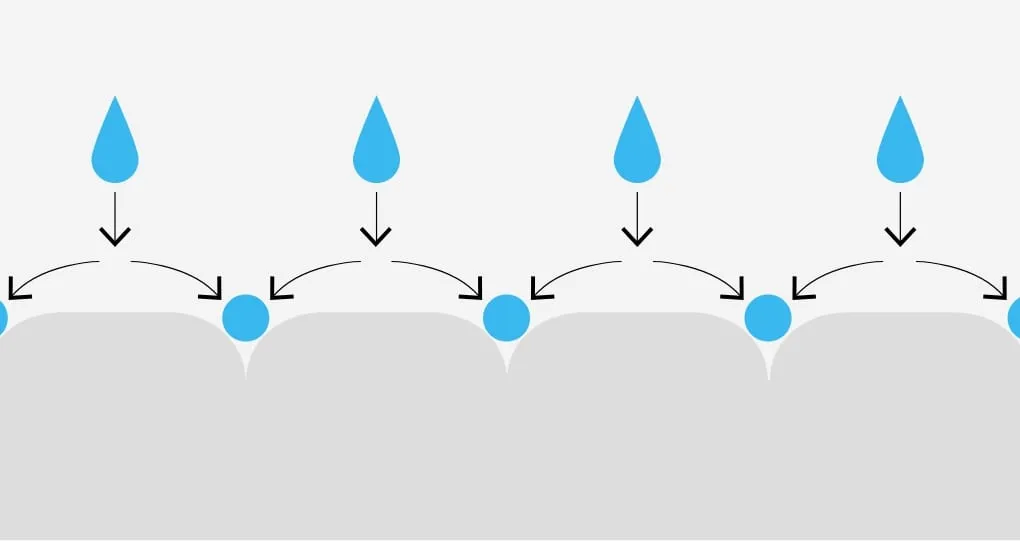 水が一瞬で消える、逃げ水シンク