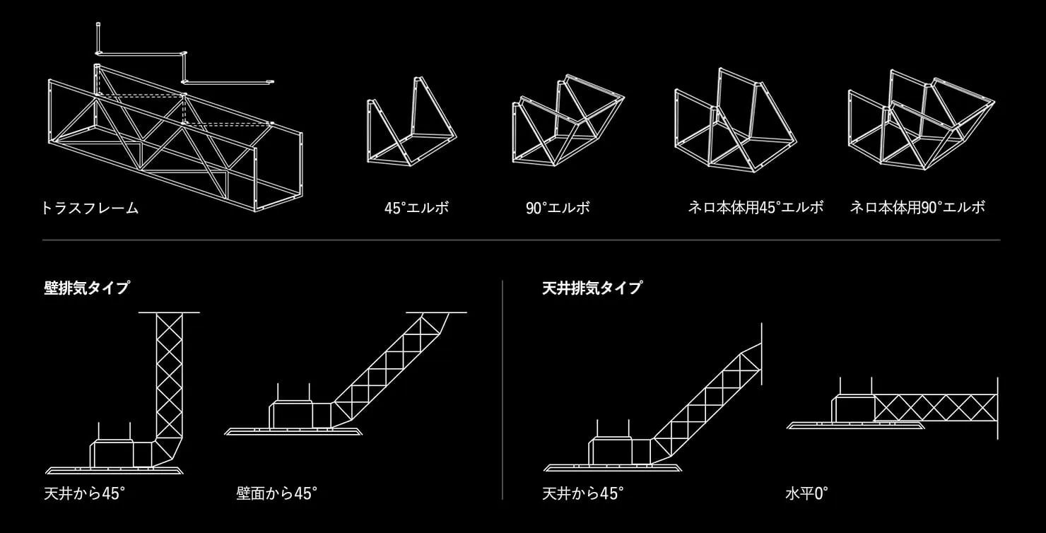 5種のパーツで自由に構成するトラスフレーム