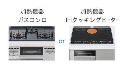 加熱機器
