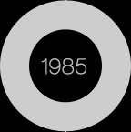 1985