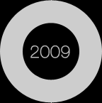 2009