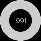 1991