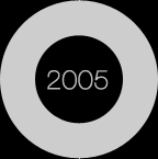 2005