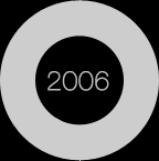 2006