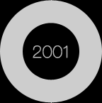 2001