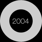 2004